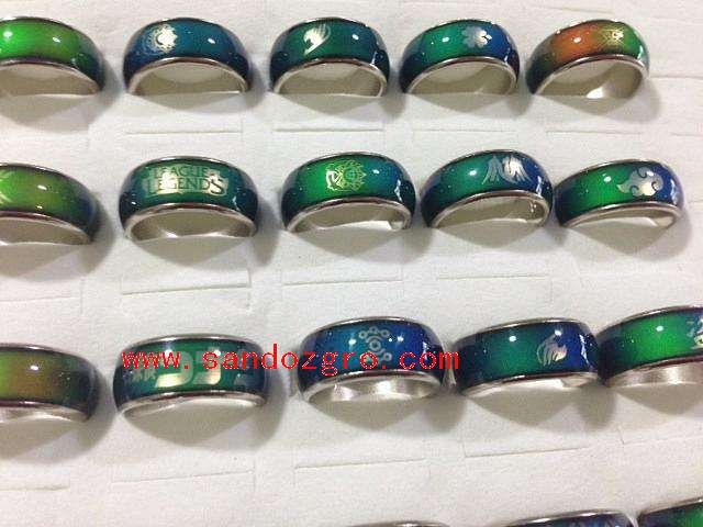 Thermochromic Liquid Crystal Temperature-Sensitive Coating