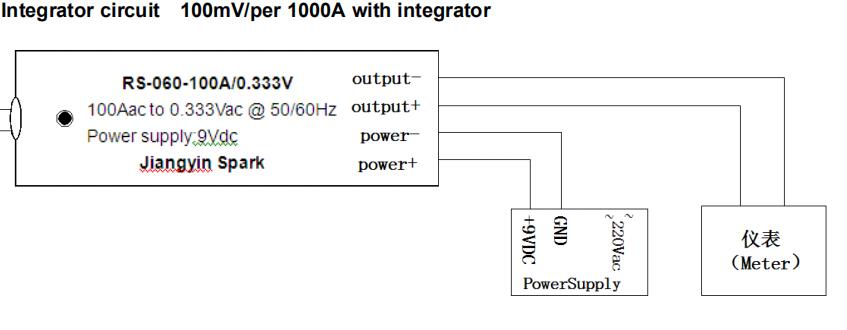 100A-2000A-100kA flexible rogowski coil 0.33V output split core current transformer/flexible current transformer