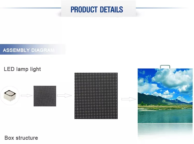 LED display full color P3.91 rental concert stage LED screen panels for indoor