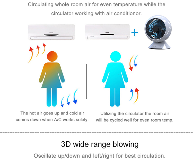 air circulator plastic brushless desk  12v dc electric table mini cooler fan