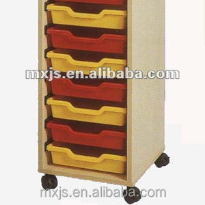 Plastic File Cabinet Wheels Plastic File Cabinet Wheels Suppliers And Manufacturers At Alibaba Com