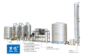 Машина для очистки воды