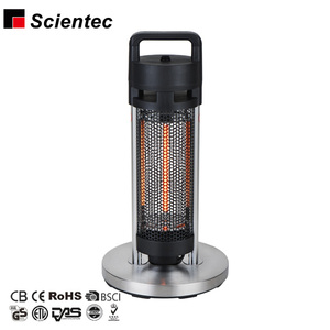 Decorative Electric Heaters Decorative Electric Heaters Suppliers