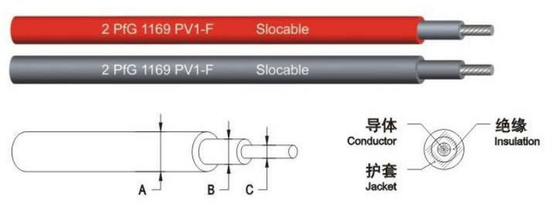 solar PV cable