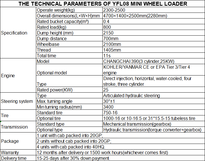 Infront mini wheel loader 800KG YFL08 compact front end loader