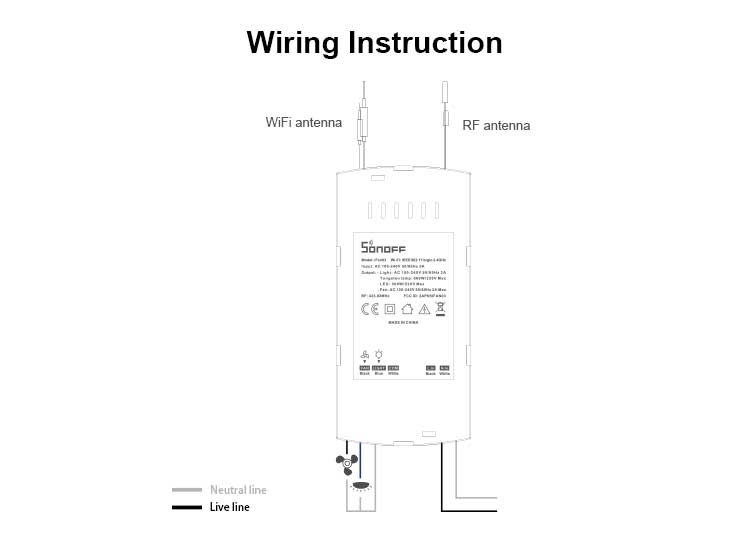 SONOFF — ventilateur de plafond Wifi ifan 03, contrôleur de lumières, domotique, sans fil, fonctionne avec Alexa, nouvelle collection