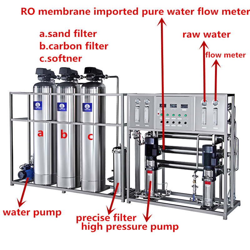 Pure Water Making Industrial Treatment RO System Filter Purification Plant Machine 500l / h Reverse Osmosis