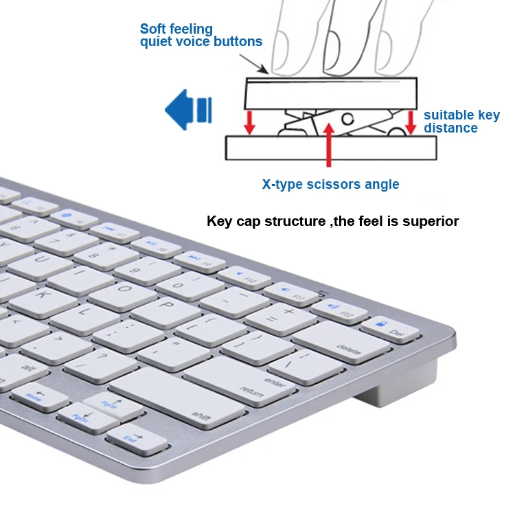 Brand New Original Wireless bluetooth Keyboards For Apple MacBook Ipad Iphone