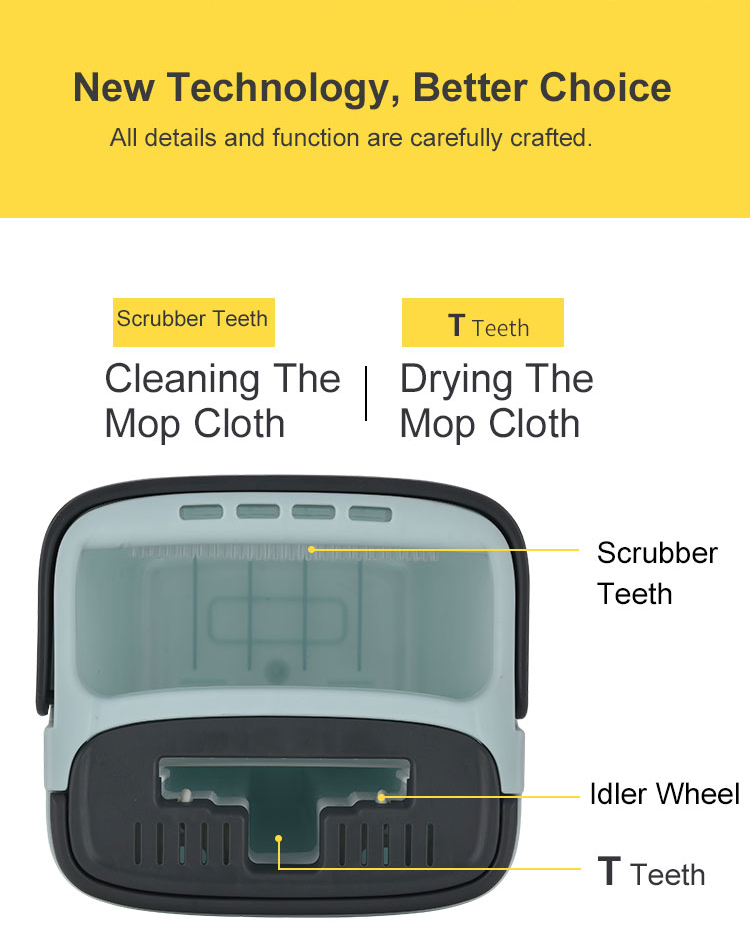 Squeeze Flat Floor Mop and Bucket Set with  Easy Self-Wringing Cleaning Mop Bucket Wet and Dry Use