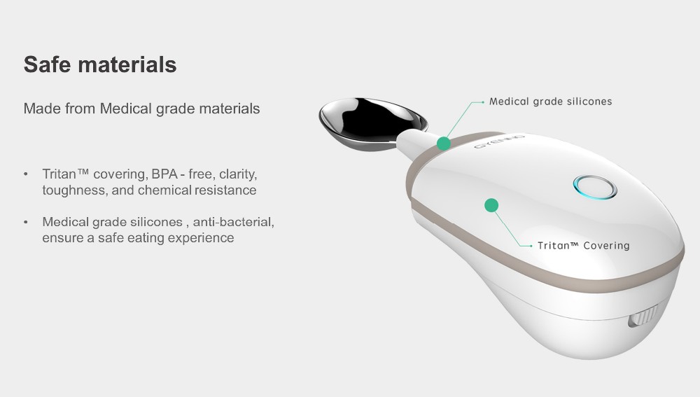 Anti-Tremor Gyroscopic Spoon/Self-Stabilizing Spoon/Anti-shake Utensils