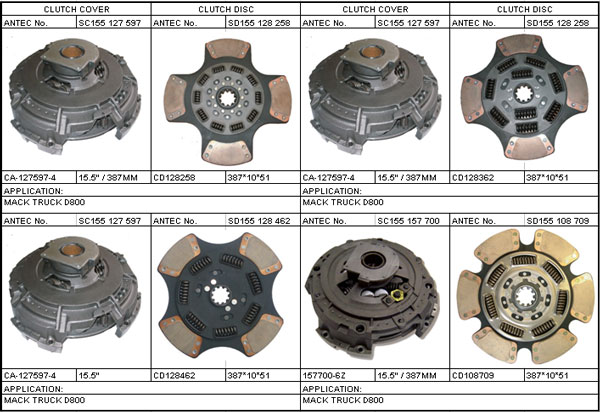 Disco de embrague.Tapa de embrague para FORD GM-12 1861 747 033 FD-11 1861 857 132 1878002736 FD-26 FD-43 HB1391 HB1392 1862 348 031