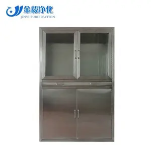 Basco Medicine Cabinet Basco Medicine Cabinet Suppliers And