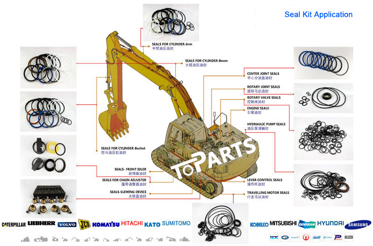 9101521 Excavator Center Joint Seal Kit for ZX200LC EX200-3 ZX240