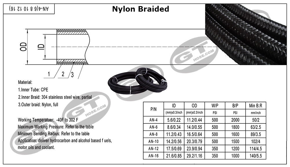 High temperature nylon braided performance racing fuel hose