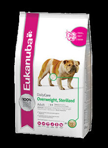 eukanuba daily care sensitive skin