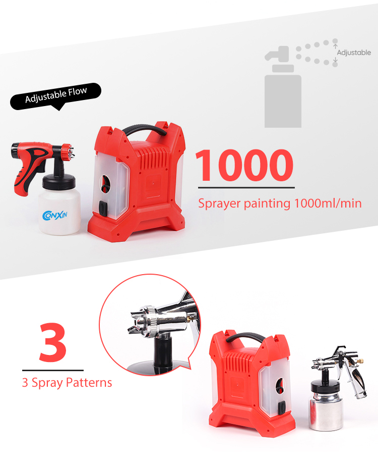 Conxin 80 Din-Secs Mini Size Portable Light duty Paint Sprayer