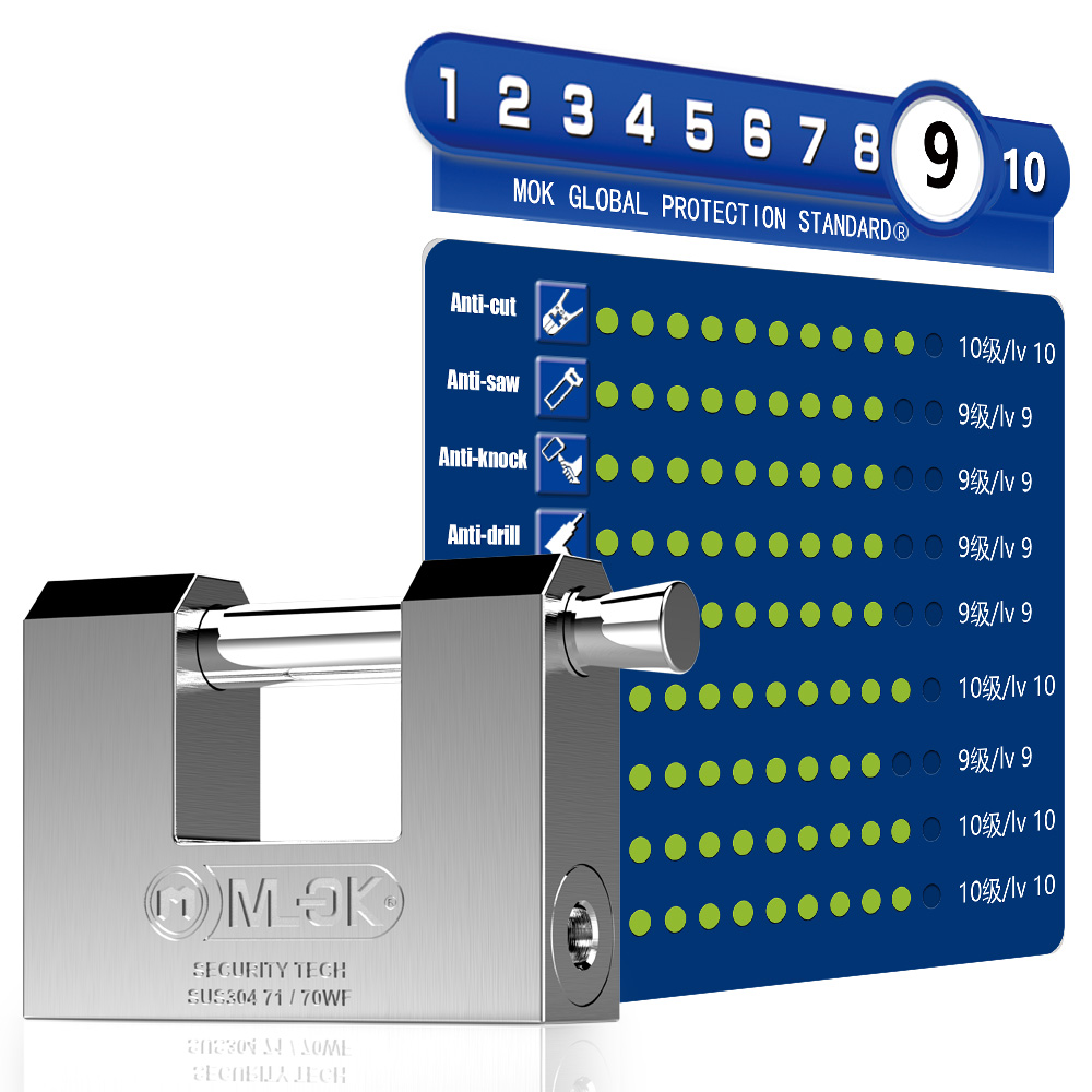 best padlock for gate