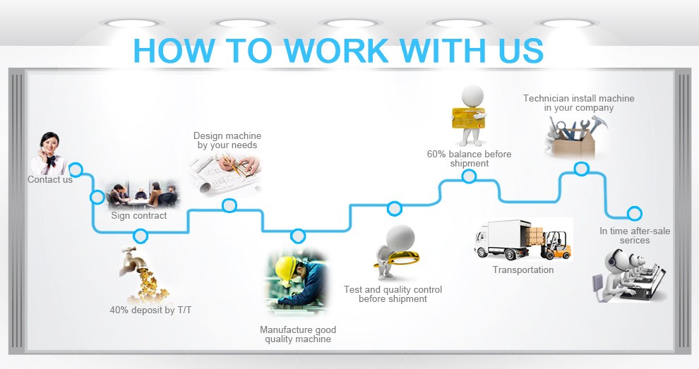 How to Weld Wiffle Balls Automatic Servo Spin Welding Machine for Plastic Pickle Balls