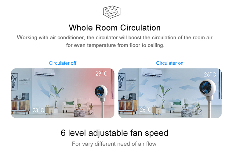 pedestal air circulator cooler plastic floor brushless portable 120v dc electric stand fan