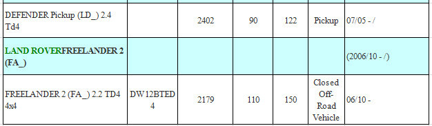 OEM Quality MASS AIR FLOW METER MAF SENSOR FOR FORD HELLA REF.NO.: AFH70M-54, AFH70M54, AFH70M 54