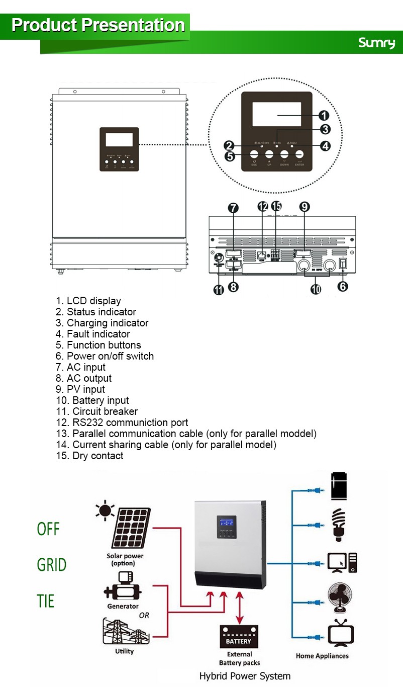 High frequency 1kva~5kva off grid hybrid solar inverter, pure sine wave solar hybrid inverter, 12v 24v 48v mppt solar inverter
