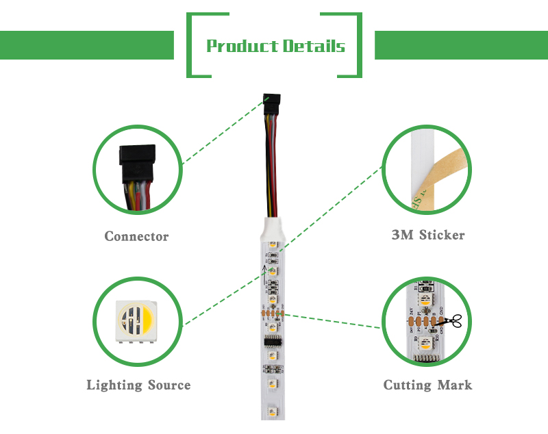 Factory Custom Length Voltage Waterproof Level DMX512 RGBW DC24V/12V Addressable rgbw Led Strip