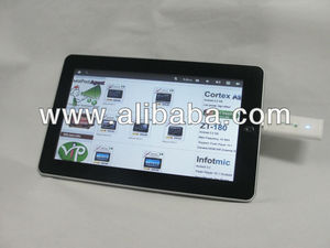 7INCH 5 POINTS CAPACITIVE TOUCH SCREEN