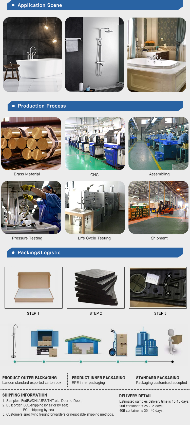 Grifos monomando montados en el piso, grifo para ducha independiente