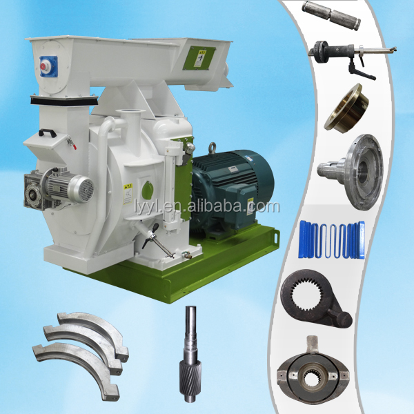 Ring  die for pellet machine