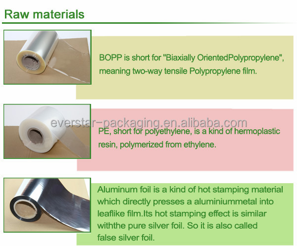 High Quality Printed Smell Proof Ziplock Aluminium Foil Bag bag aluminum foil pet food packaging bags