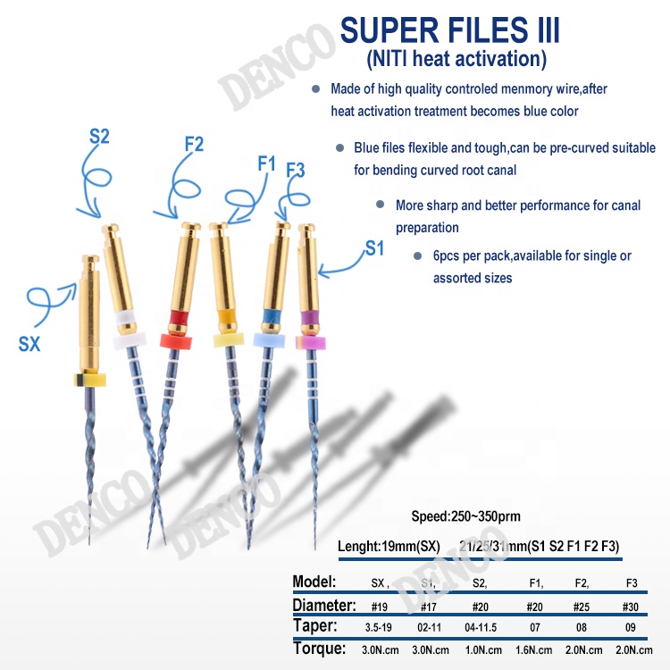 2020 DENCO Китай стоматологическое оборудование Супер Файлы III высокое качество NITI горячая Распродажа медицинский инструмент