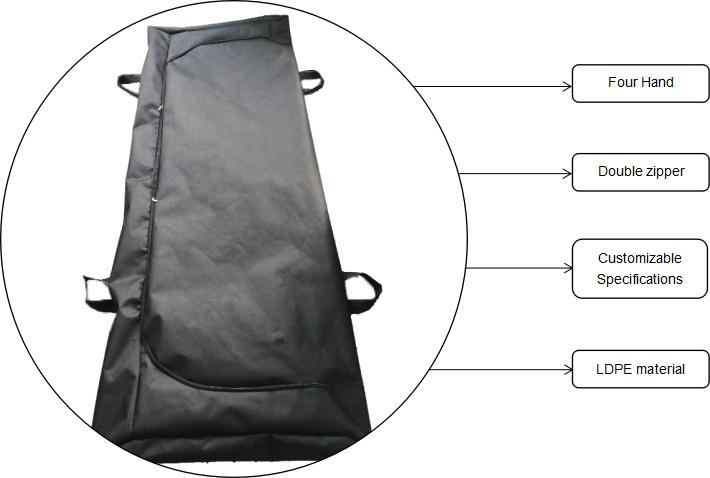 THR-617 White/Black Sealed Body Bag/corpse bag