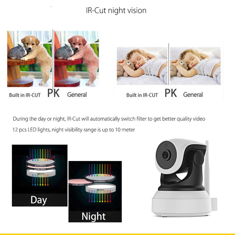 MBOSS Smart Video Cameras Home Surveillance 720p CCTV Wireless Mini Wifi IP Security Camera