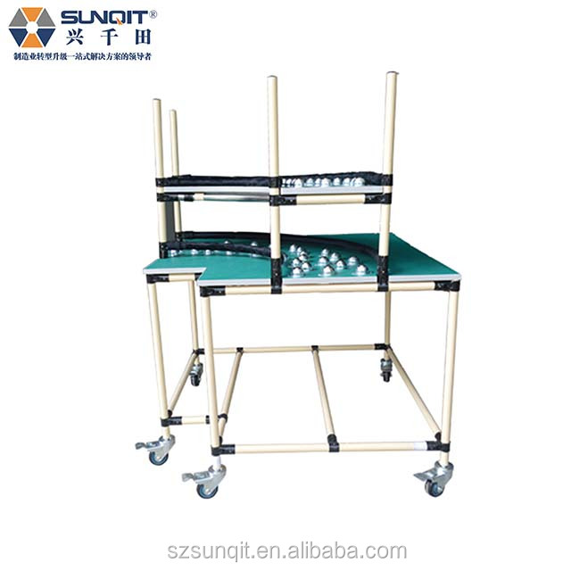 Гибкая барная рабочая станция на заводе