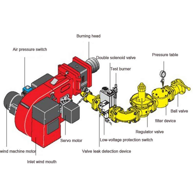 Rotary Kiln Diesel Oil Furnace Burner 600,000 Kcal