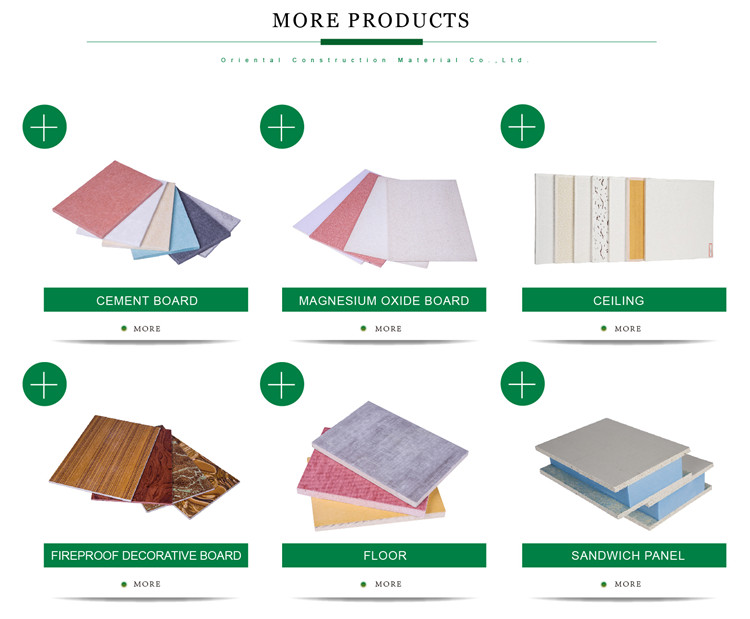 High Quality Sanded Fireproof MGO Sulfate board Magnesium Oxide Wall Panels