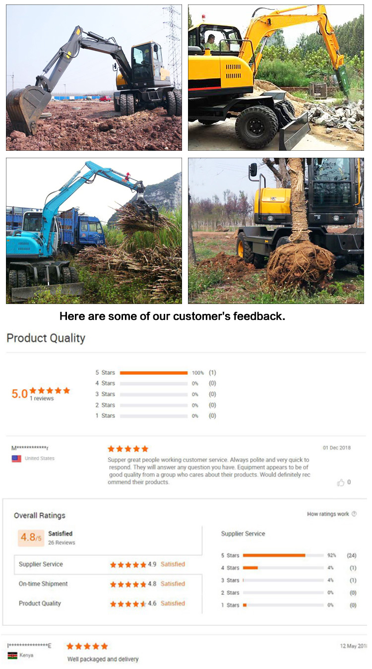 China Cheap Various Models Bucket Wheel Excavator Price