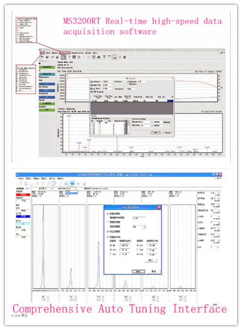 GC-MS3200 Lab using GC-MS Mass spectrometer