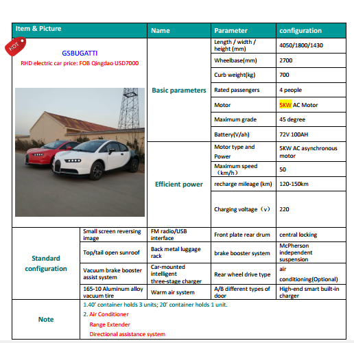 Automóvil deportivo popular, eléctrico y de combustible con volante a la izquierda y aire acondicionado