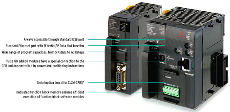 CJ2M-CPU31 OMRON SYSMAC PLC Programming Controller - Low Cost