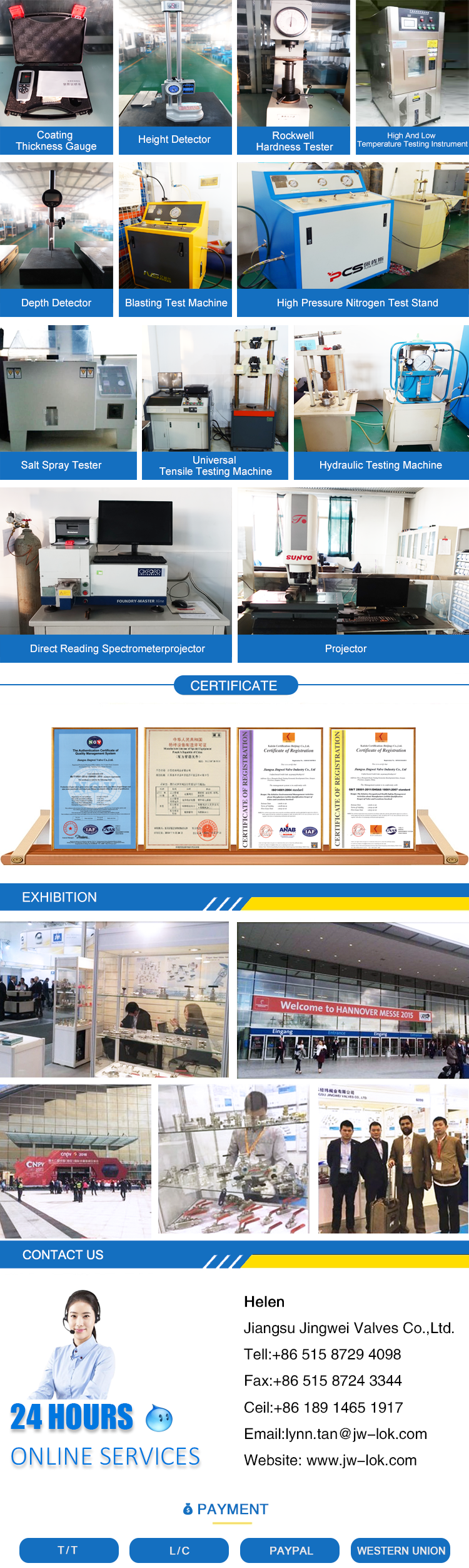 Top Selling products in China check valve for compressors