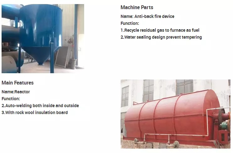 Rubber/Plastic/Tyre Recycling/Refining To Fuel Oil /Waste Tyre Pyrolysis Machine