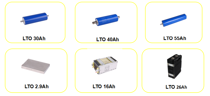 smartbatteryeco.com POWER Lithium LiFePO4 Car Battery Wholesale 12V 60Ah 62Ah Customized Lead Acid Battery Replacement