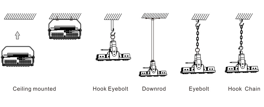 High Quality Aluminum Ip66 China led flood light single model 100watt Low bay light