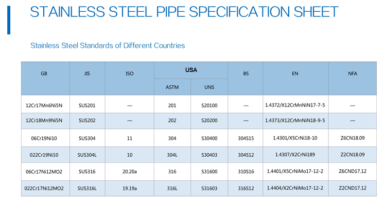 25.4mm diameter stainless steel pipe 304 mirror polished stainless steel tube