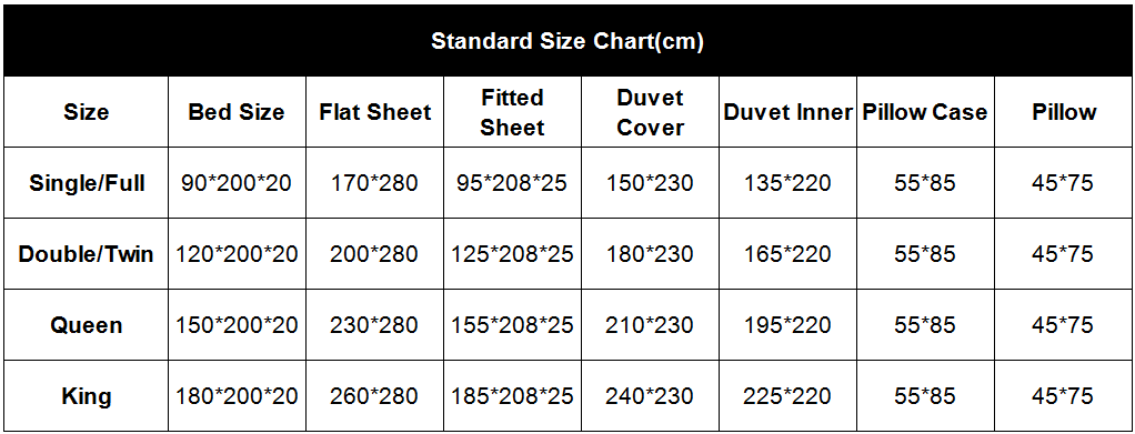 Wholesale cheap hotel supplier white china bedsheets 100% cotton in Pakistan,hostel bed sheet for kids & children