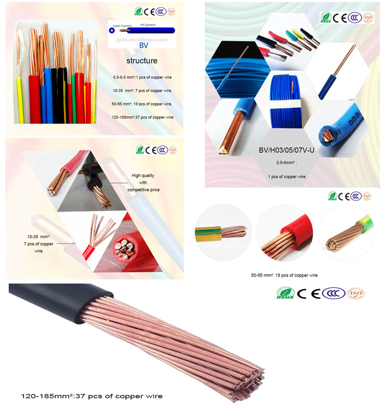 Copper Core Double Layer PVC Insulated Round Cable For Outdoor Power Wire