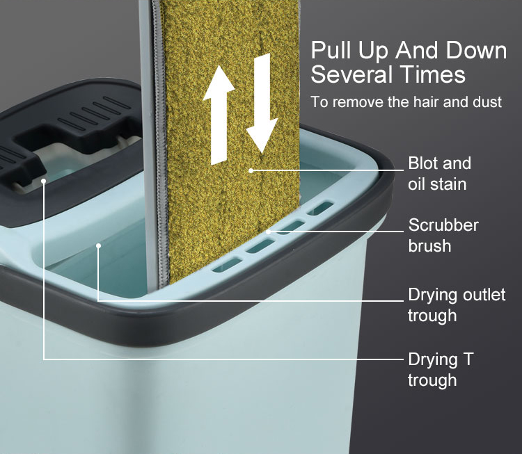 Squeeze Flat Floor Mop and Bucket Set with  Easy Self-Wringing Cleaning Mop Bucket Wet and Dry Use