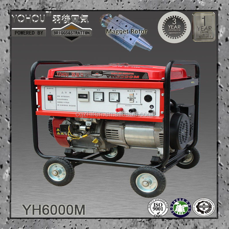 Генератор решений. Генератор ec2500cx. ec2500cx.