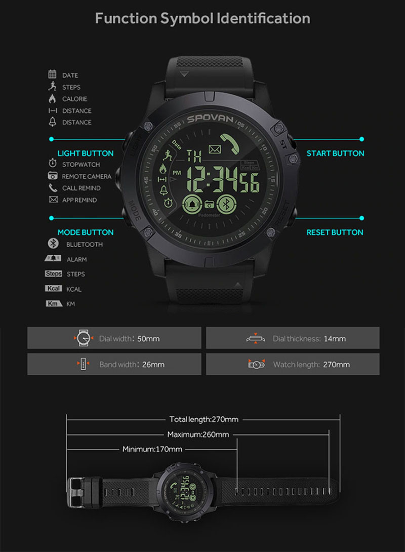 SPOVAN PR1 Smart Sport Watch Men's Android Call Camera